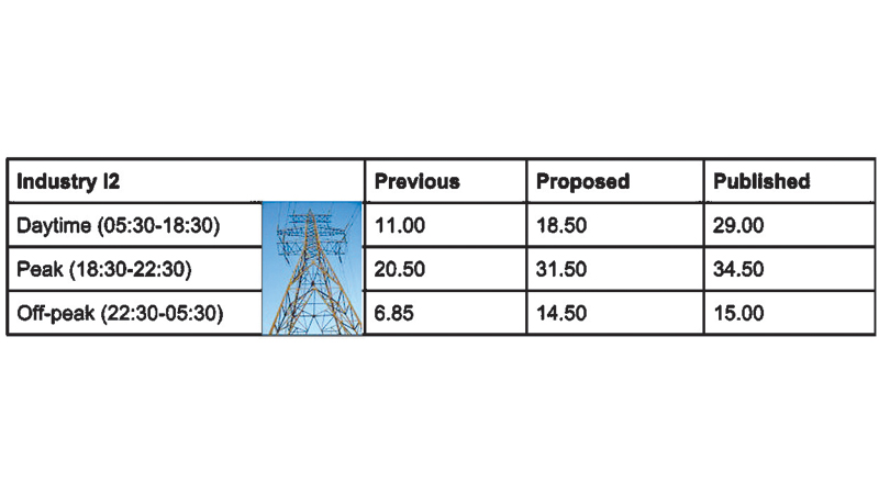 Proposed and published daytime and off-peak tariff revisions