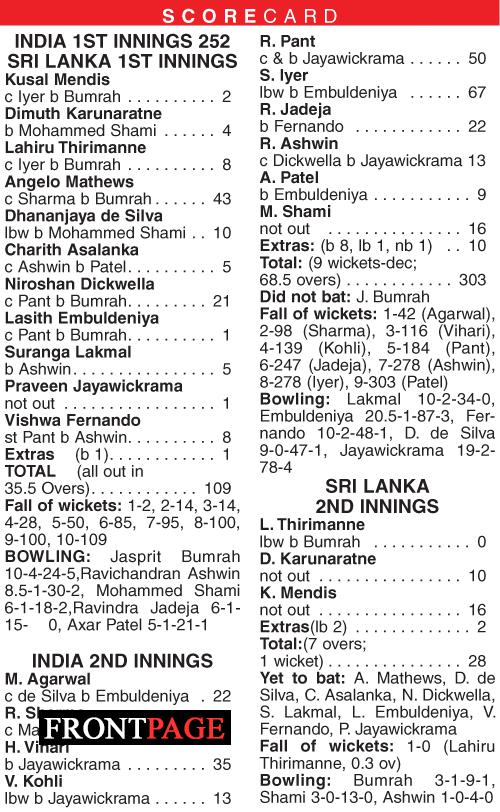 India restrict SL to 28/1 at stumps in chase of 447 India restrict SL to 28/1 at stumps in chase of 447