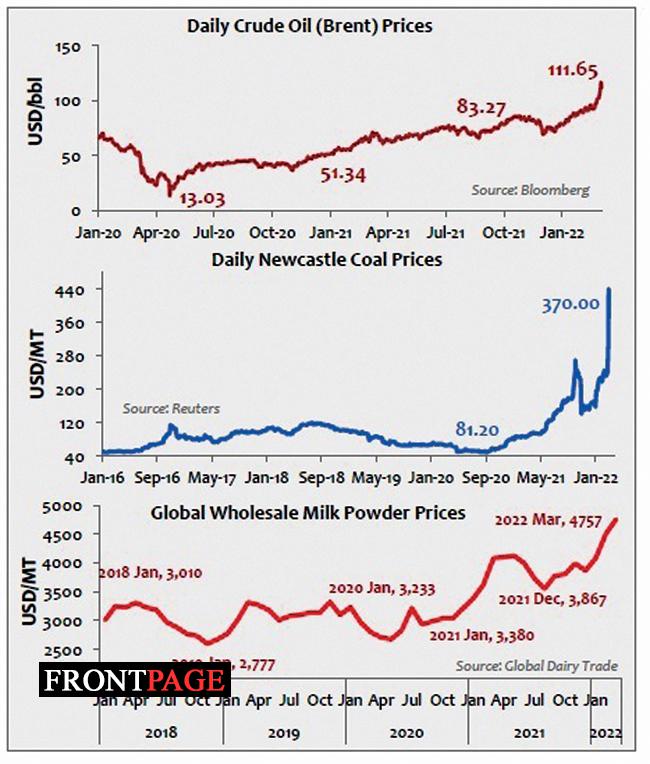CBSL recommends 8 policy measures