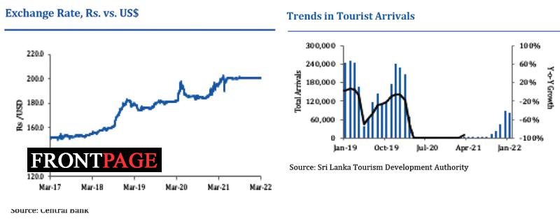 Bourse rises on tourism rebound – Acuity Stockbrokers