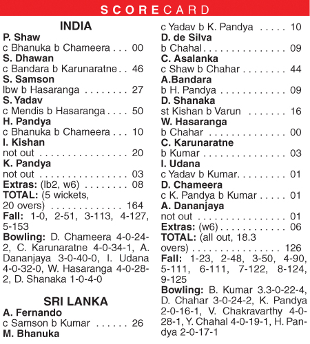 Bhuvneshwar, Chahal star in India’s clinical win