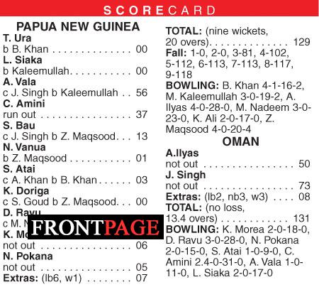 Clinical Oman hammer PNG in T20 WC opener