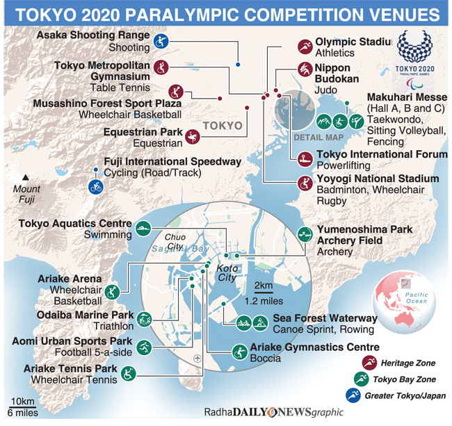 Kumudu Priyanka – Sri Lanka’s only female athlete at Tokyo Para Games