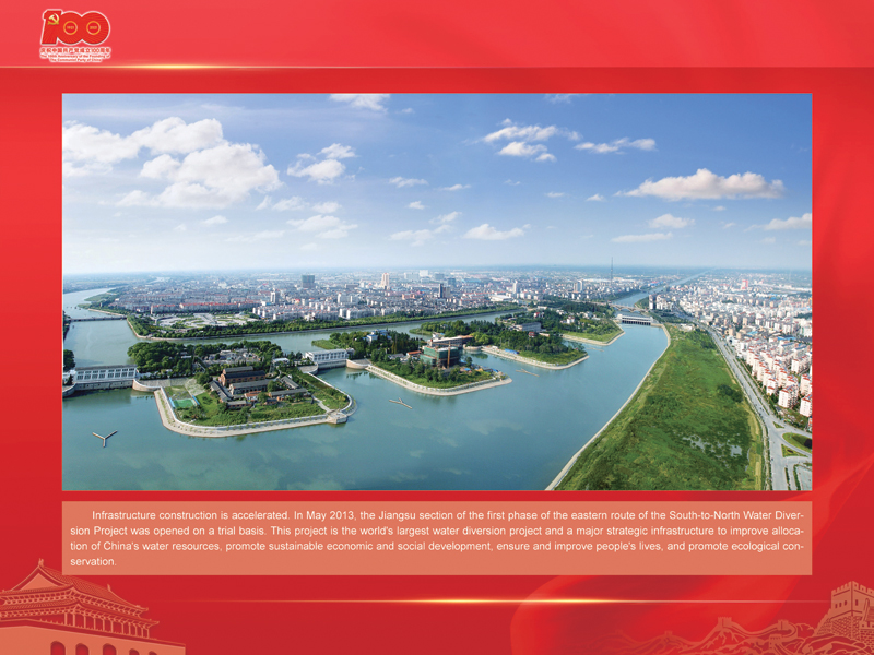 An International Exhibition of the Centennial History of the Communist Party of China