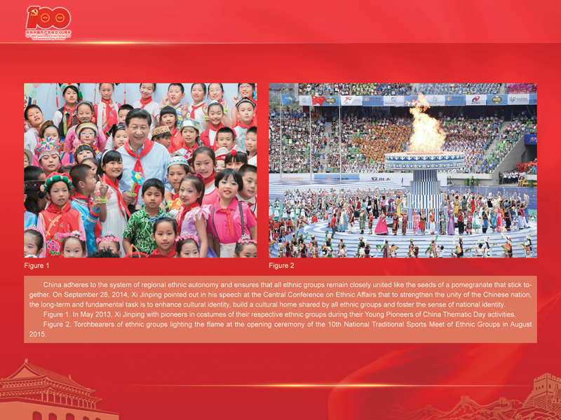 An International Exhibition of the Centennial History of the Communist Party of China