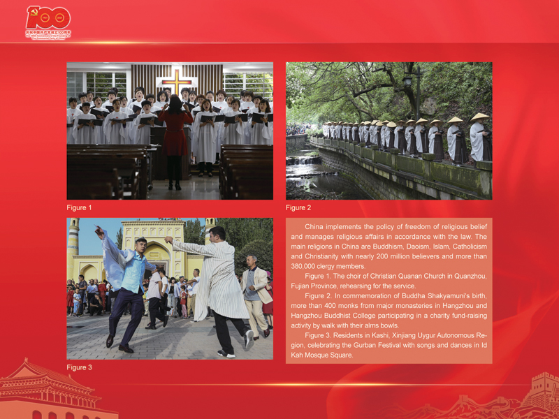 An International Exhibition of the Centennial History of the Communist Party of China