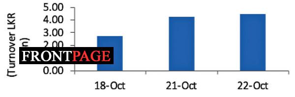 ASPI within touching distance of 10,000 – Acuity Stockbrokers