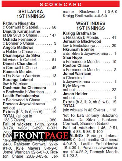 Sri Lanka on top  as spinners dominate the game