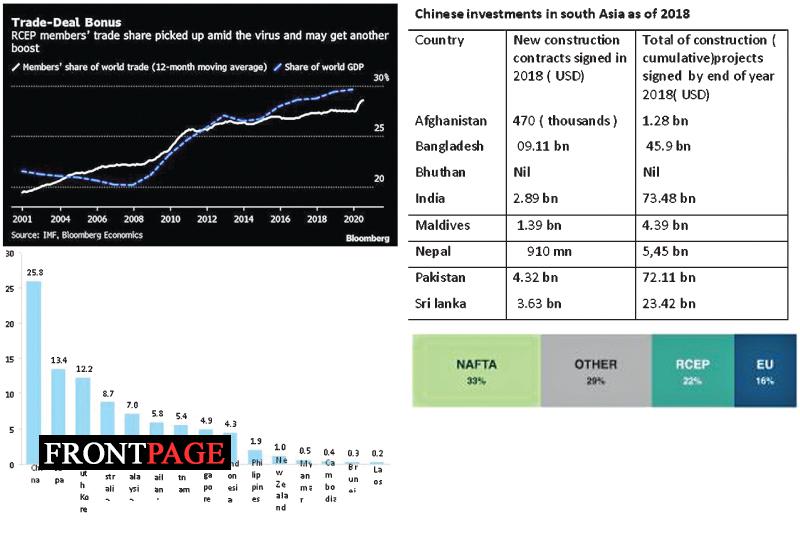 An Opportunity for South and East Asia?