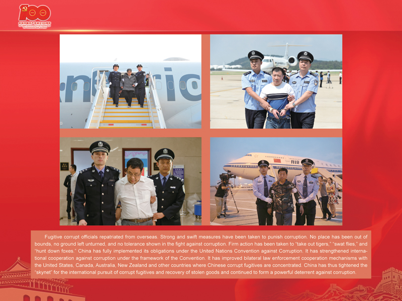 An International Exhibition of the Centennial History of the Communist Party of China