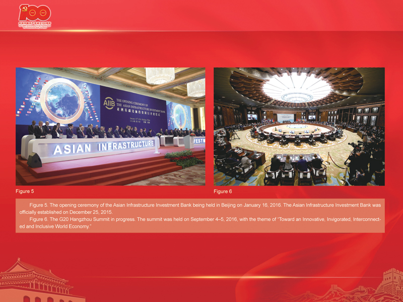 An International Exhibition of the Centennial History of the Communist Party of China