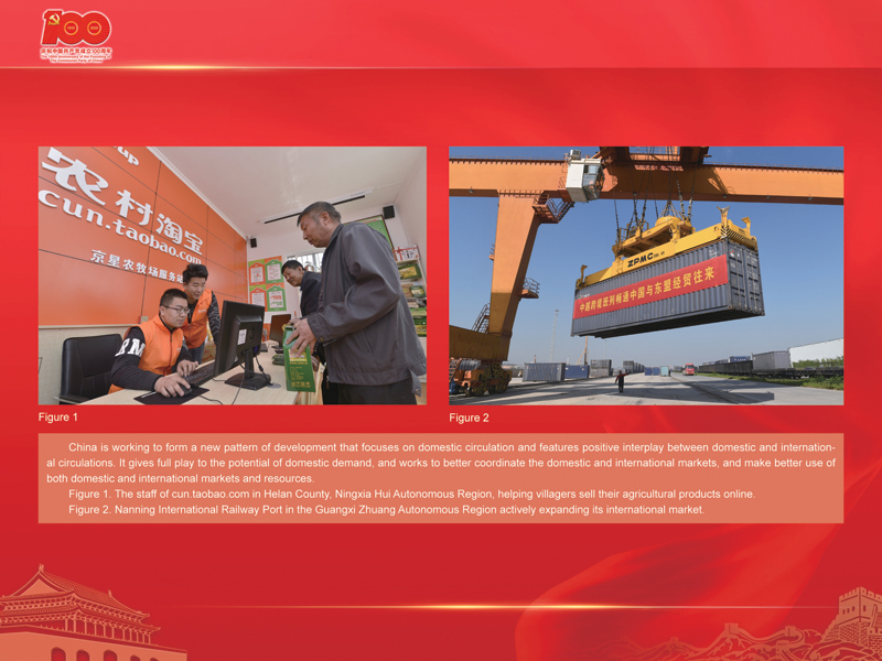 An International Exhibition of the Centennial History of the Communist Party of China