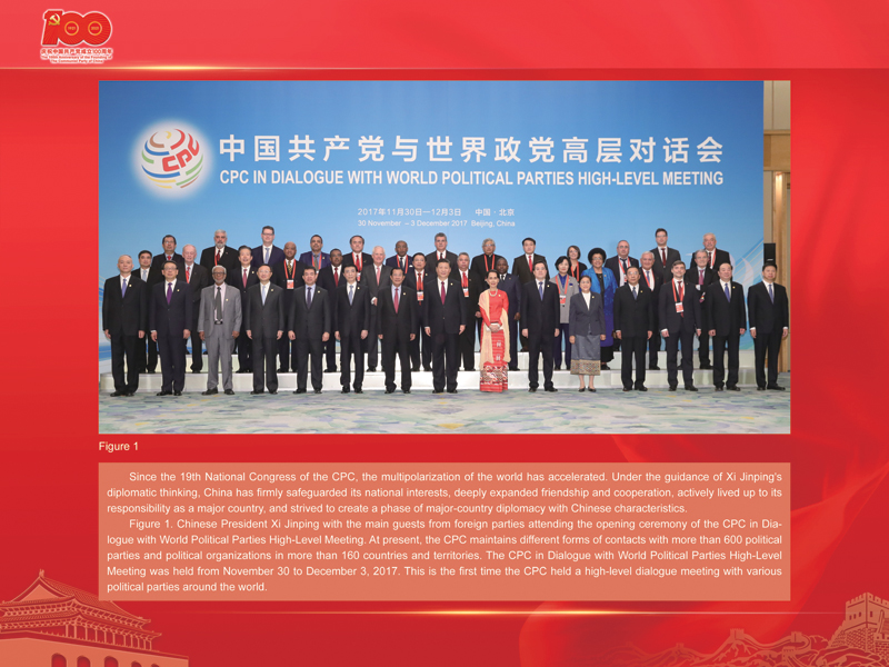 An International Exhibition of the Centennial History of the Communist Party of China