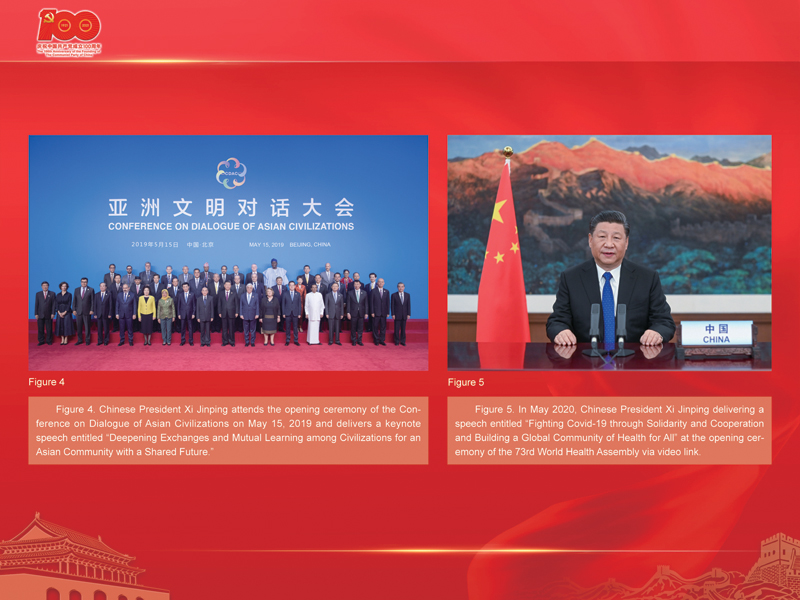 An International Exhibition of the Centennial History of the Communist Party of China