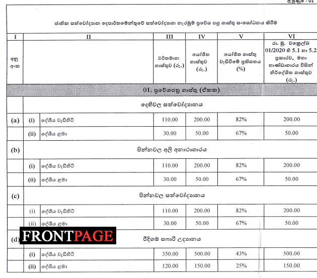 Entrance tickets to Zoo and safari parks increased