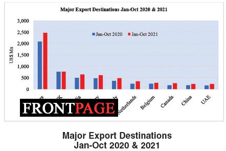 EDB will establish 1,000  export promotion villages  – Chairman Suresh De Mel