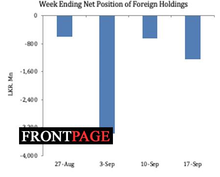 Bourse dips on foreign outflow – Acuity Stockbrokers