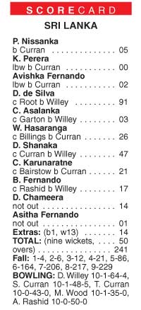 Dhananjaya rescues SL in second ODI against England