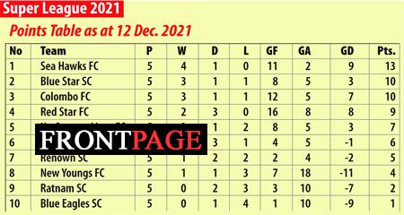 Blue Star win over Up Country Lions was the highlight