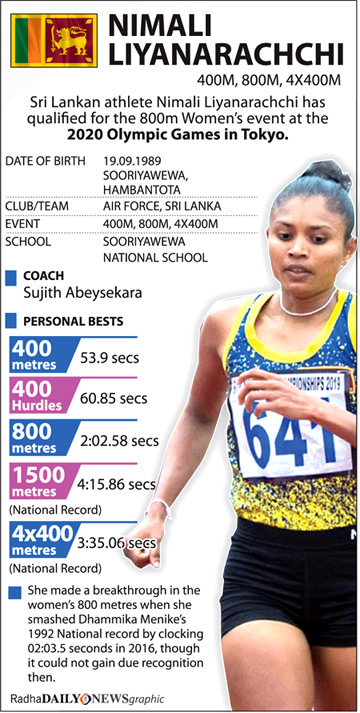 Nimali Liyanarachchi – Olympic talent from a humble family in Sooriyawewa