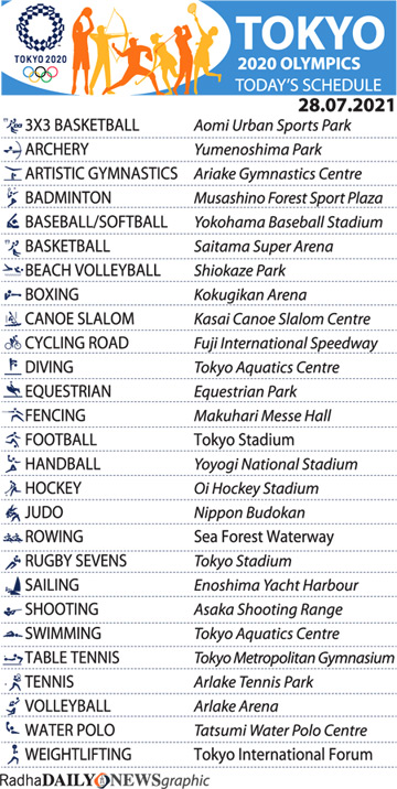 Abeysinghe finishes last in 100m freestyle
