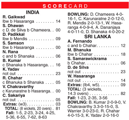 India succumb to spin as Sri Lanka seal T20I series