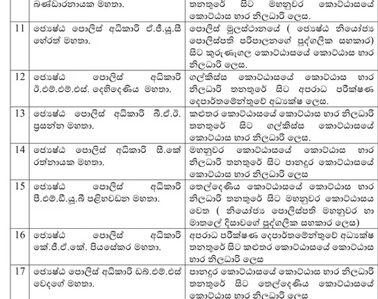 18 Police Officers Transferred 2