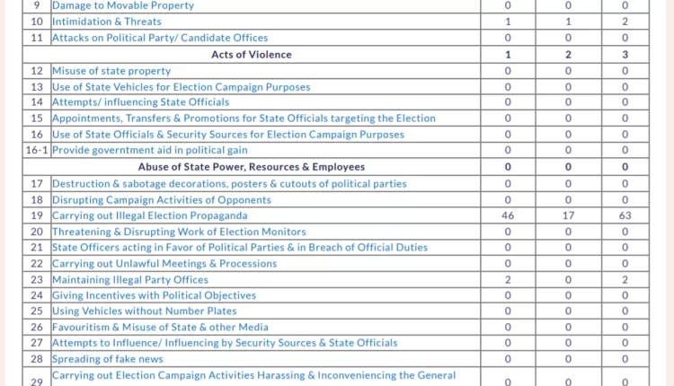Screenshot 2024 09 21 14 05 35 422 com.google.android.apps .docs edit