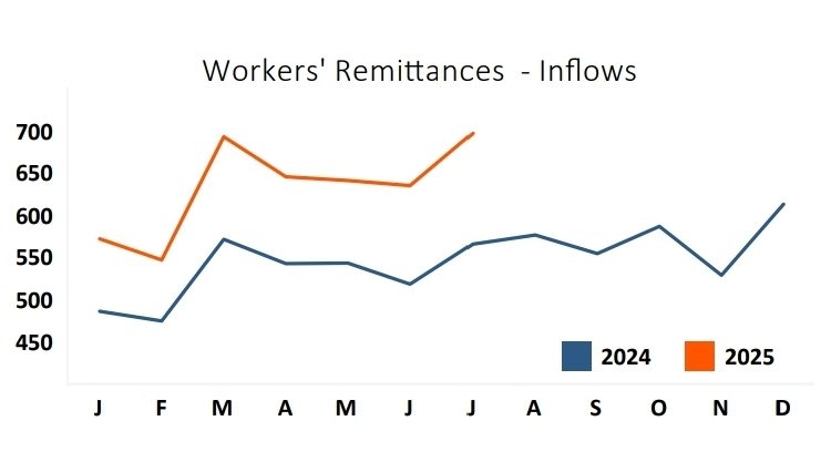 Screenshot 20250807 183538 Drive