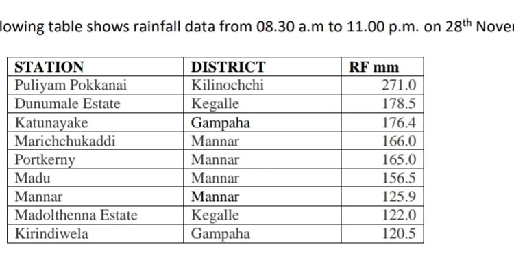 Screenshot 20251128 235749 Drive