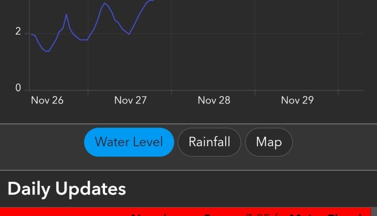 Screenshot 20251130 065722 Chrome