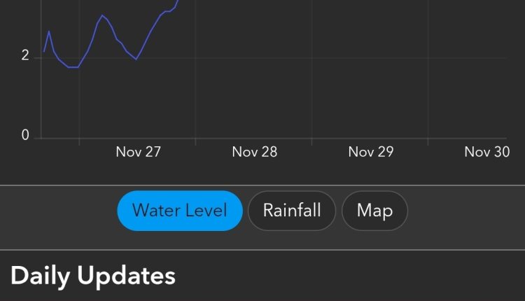Screenshot 20251130 154108 Chrome