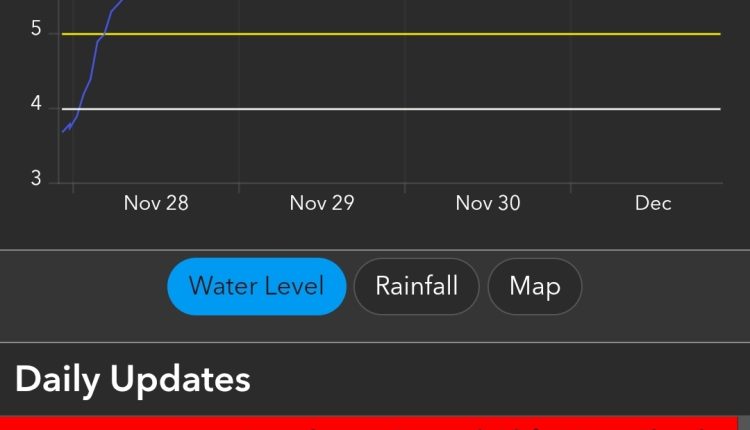 Screenshot 20251201 213327 Chrome