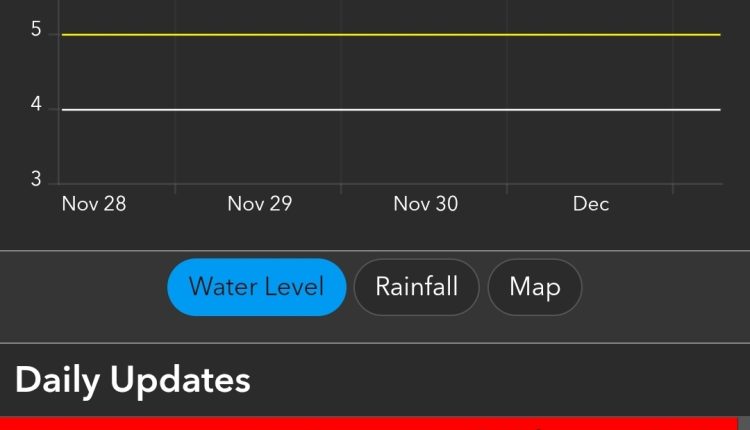 Screenshot 20251202 070735 Chrome