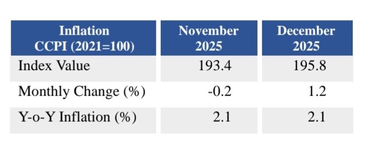 Screenshot 20260101 005635 Samsung Notes