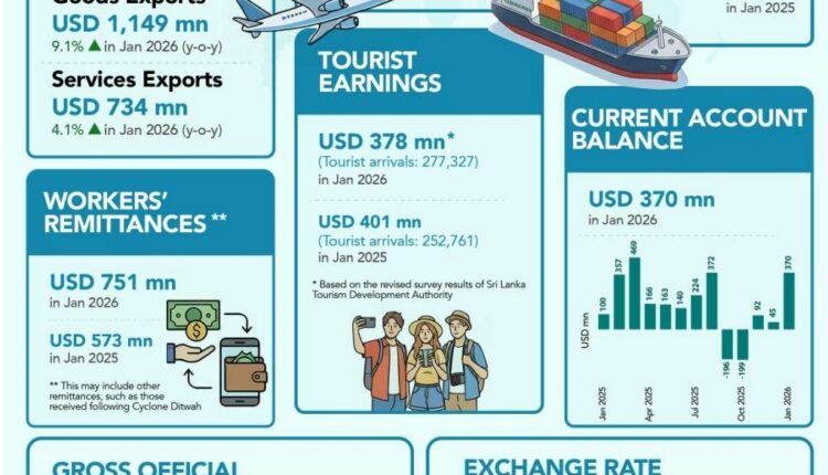 Screenshot 20260228 020603 Samsung Notes