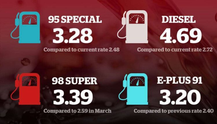 Business Suite creation 797549279635779