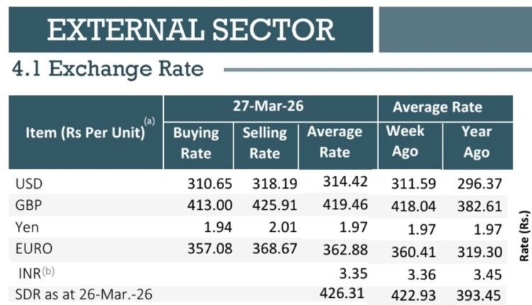 Screenshot 20260328 030003 Samsung Notes