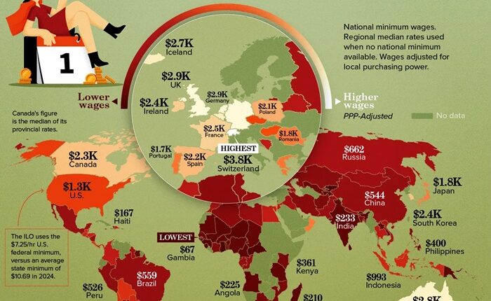 Minimum Wage Around the World 3