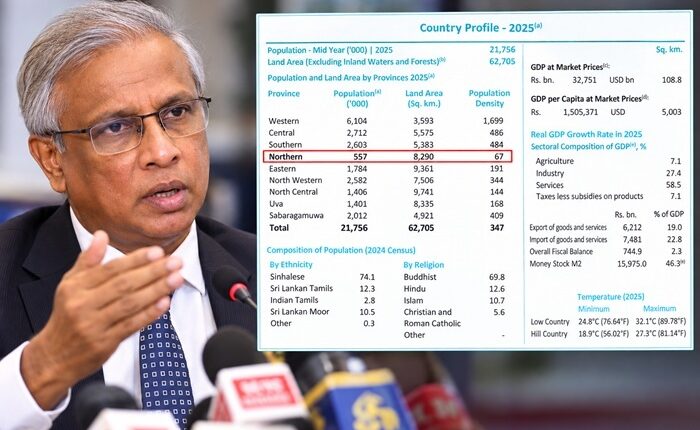Sumanthiran CBSL report 2