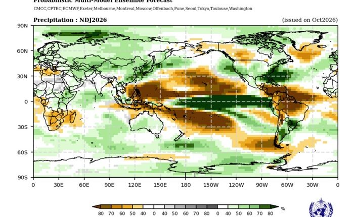 El Nino forecast WMO